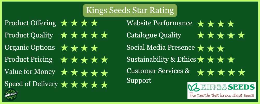 Kings Seeds Star Rating2
